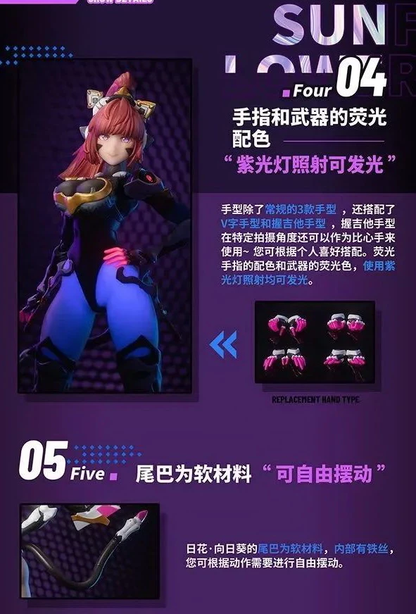 Science Cat Lady Team SCLT-001 Himawari 1/9 Scale Action Figure - Image 7